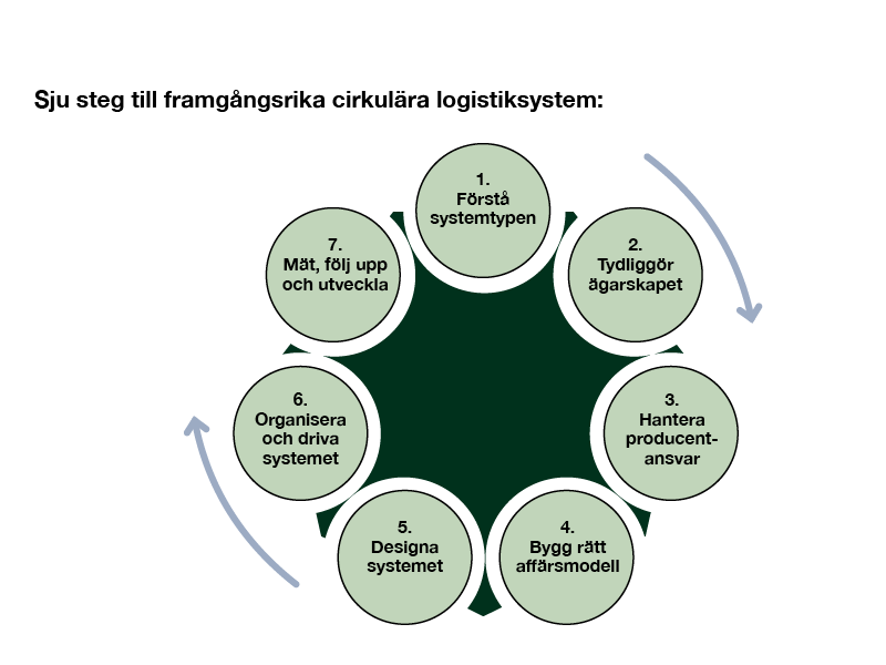 e38b7aef-ab71-45f5-a5ac-a741fe9c83d9